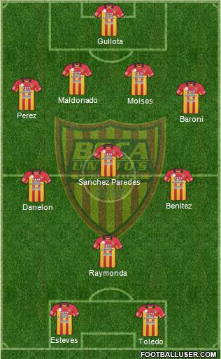 Boca Unidos Formation 2013