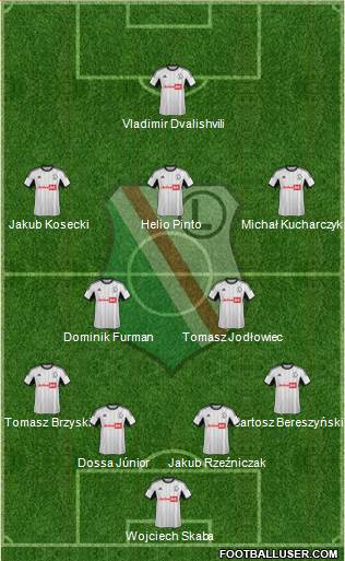 Legia Warszawa Formation 2013