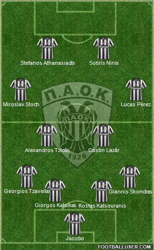 AS PAOK Salonika Formation 2013