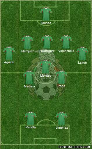 Mexico Formation 2013