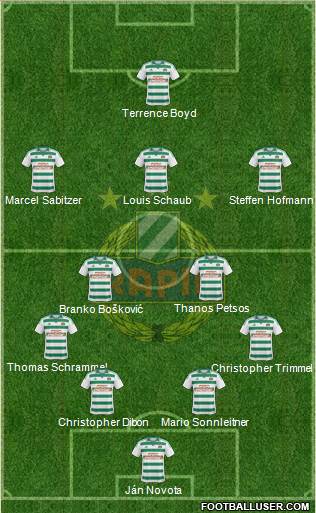 SK Rapid Wien Formation 2013