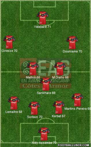 En Avant de Guingamp Formation 2013