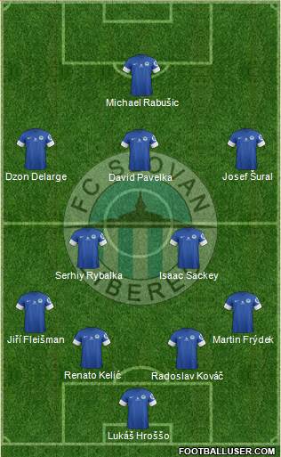 Slovan Liberec Formation 2013