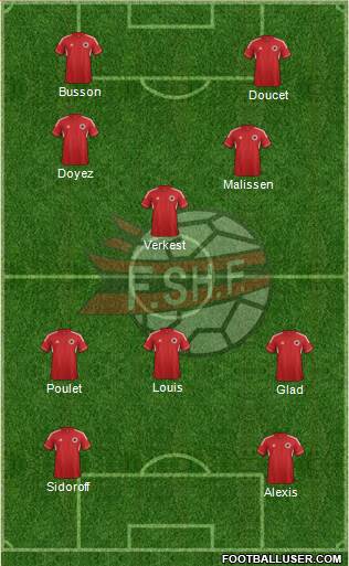 Albania Formation 2013