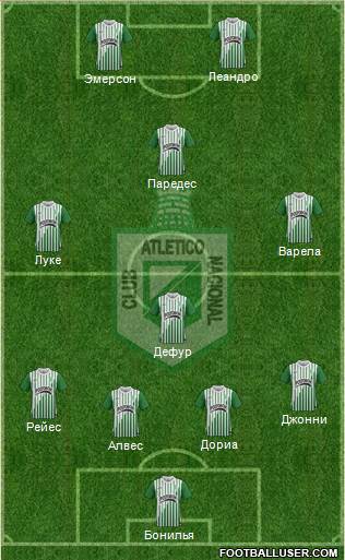 CDC Atlético Nacional Formation 2013