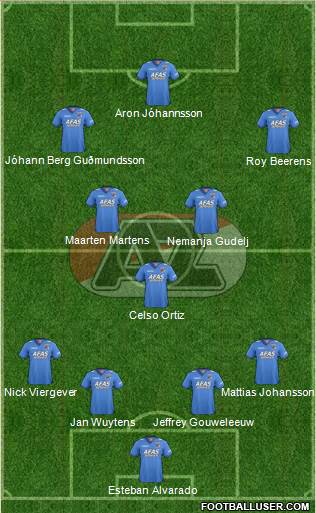 AZ Alkmaar Formation 2013