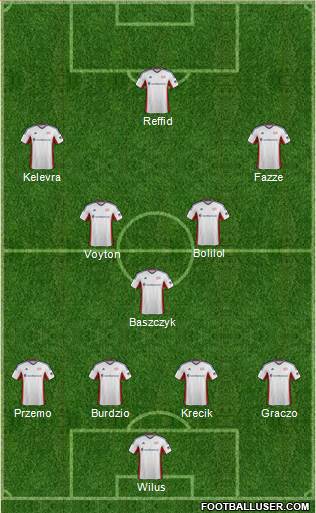 New England Revolution Formation 2013