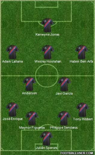 Crystal Palace Formation 2013