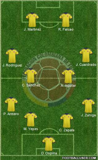 Colombia Formation 2013