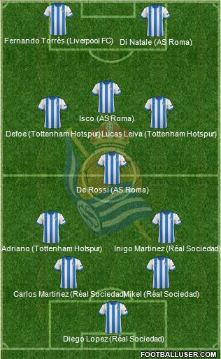 Real Sociedad C.F. B Formation 2013