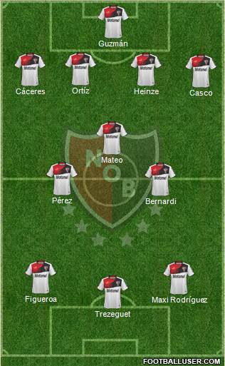 Newell's Old Boys Formation 2013