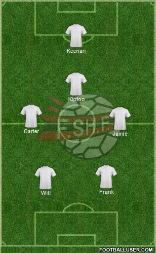 Albania Formation 2013