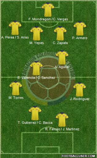 Colombia Formation 2013