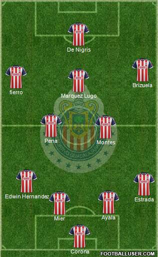 Club Guadalajara Formation 2013