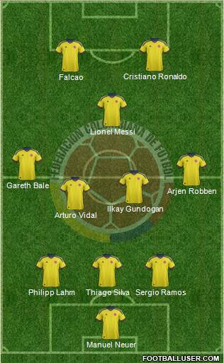 Colombia Formation 2013