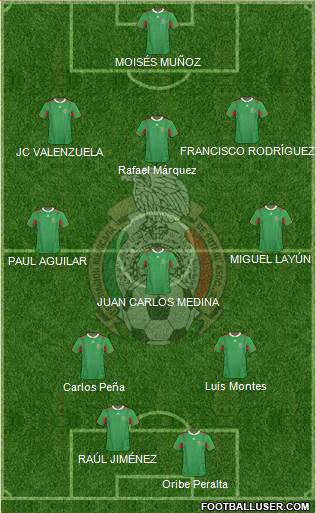 Mexico Formation 2013