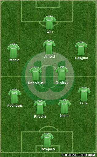 VfL Wolfsburg Formation 2013