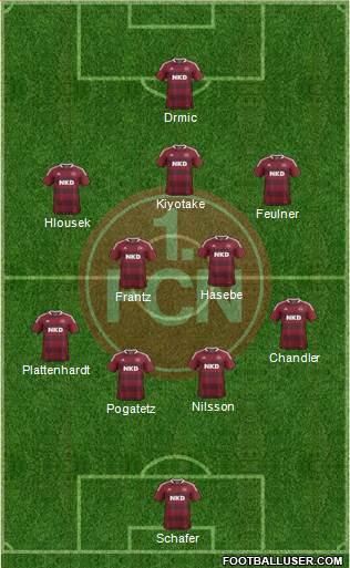 1.FC Nürnberg Formation 2013