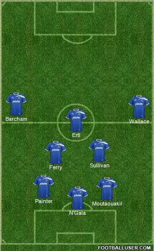 Portsmouth Formation 2013