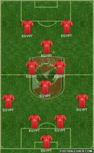 Al-Ahly Sporting Club Formation 2013