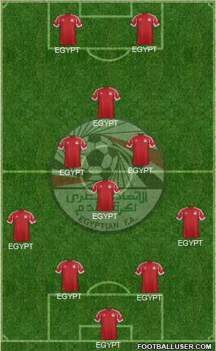 Egypt Formation 2013