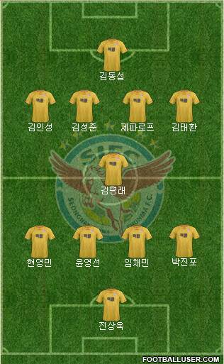 Seongnam Ilhwa Chunma Formation 2013