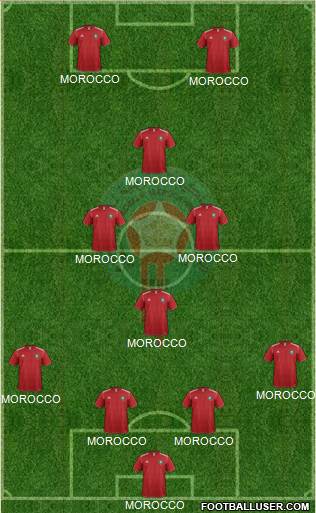 Morocco Formation 2013