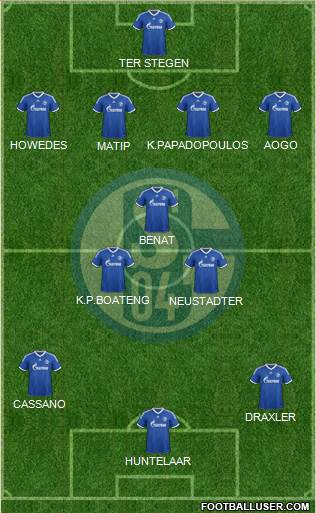 FC Schalke 04 Formation 2013