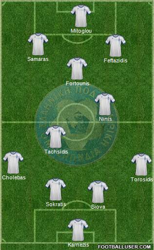 Greece Formation 2013