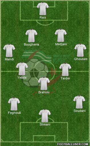 Algeria Formation 2013