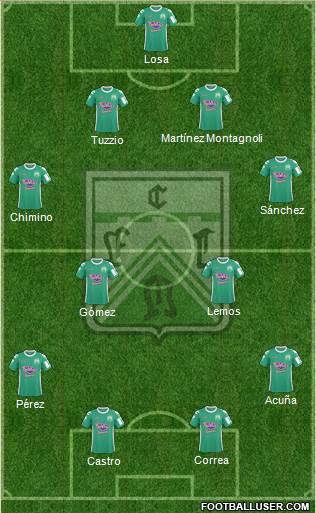 Ferro Carril Oeste Formation 2013