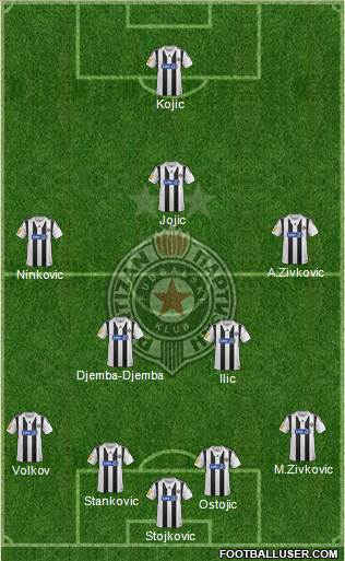 FK Partizan Beograd Formation 2013