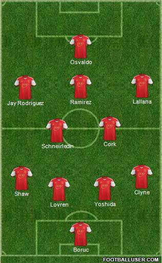 Southampton Formation 2013