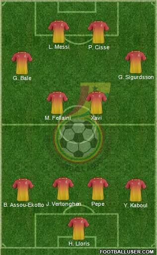 Ghana Formation 2013