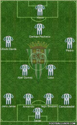 Córdoba C.F., S.A.D. Formation 2013