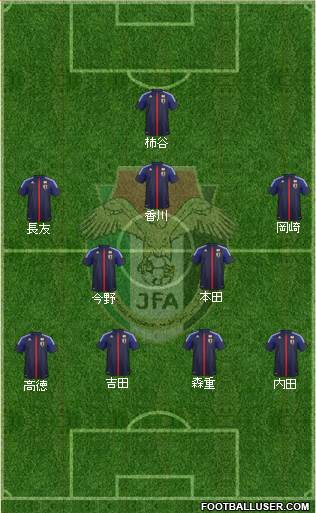 Japan Formation 2013