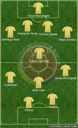 Colombia Formation 2013