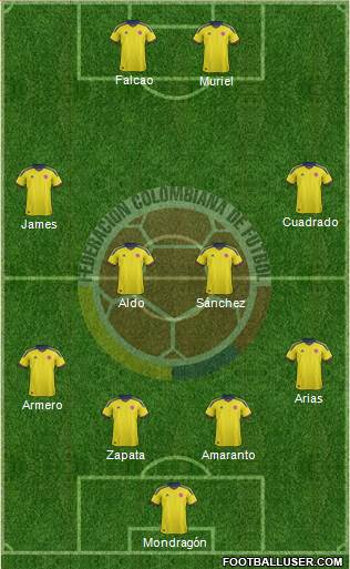 Colombia Formation 2013