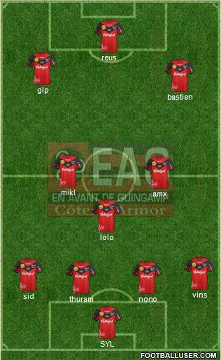 En Avant de Guingamp Formation 2013