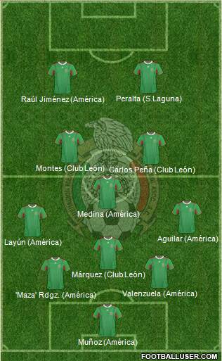 Mexico Formation 2013