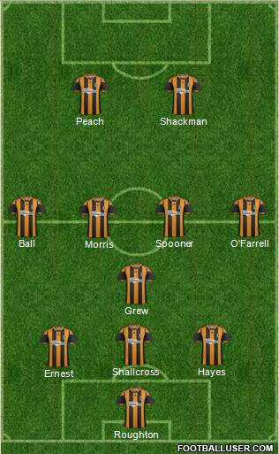 Hull City Formation 2013