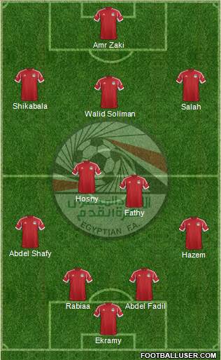 Egypt Formation 2013