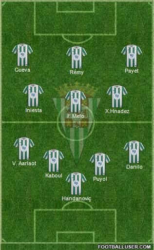 Córdoba C.F., S.A.D. Formation 2013