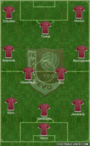 FK Sarajevo Formation 2013