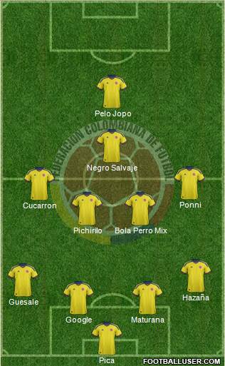 Colombia Formation 2013