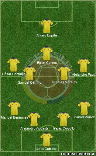 Colombia Formation 2013