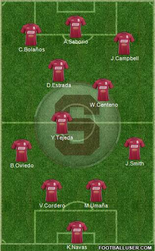 CD Saprissa Formation 2013