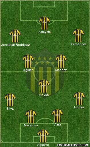 Club Atlético Peñarol Formation 2013