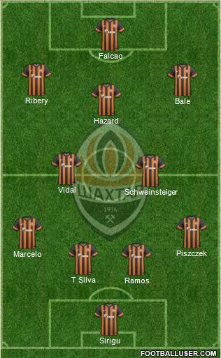 Shakhtar Donetsk Formation 2013