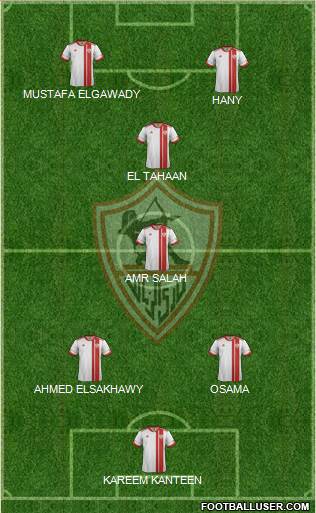 Zamalek Sporting Club Formation 2013